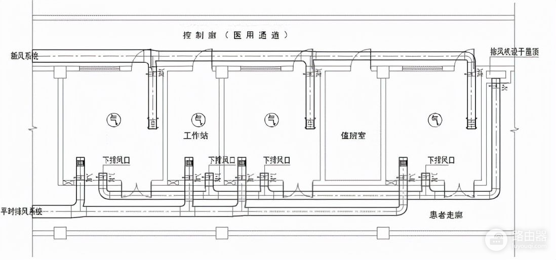 如何设置电脑防火(防排烟如何设置？)