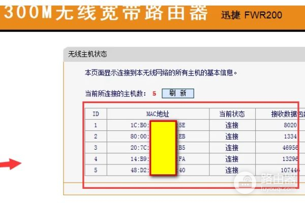 无线路由器怎么让指定的手机上网(如何设置路由器能让指定手机使用固定IP)