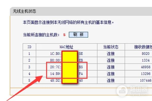 无线路由器怎么让指定的手机上网(如何设置路由器能让指定手机使用固定IP)