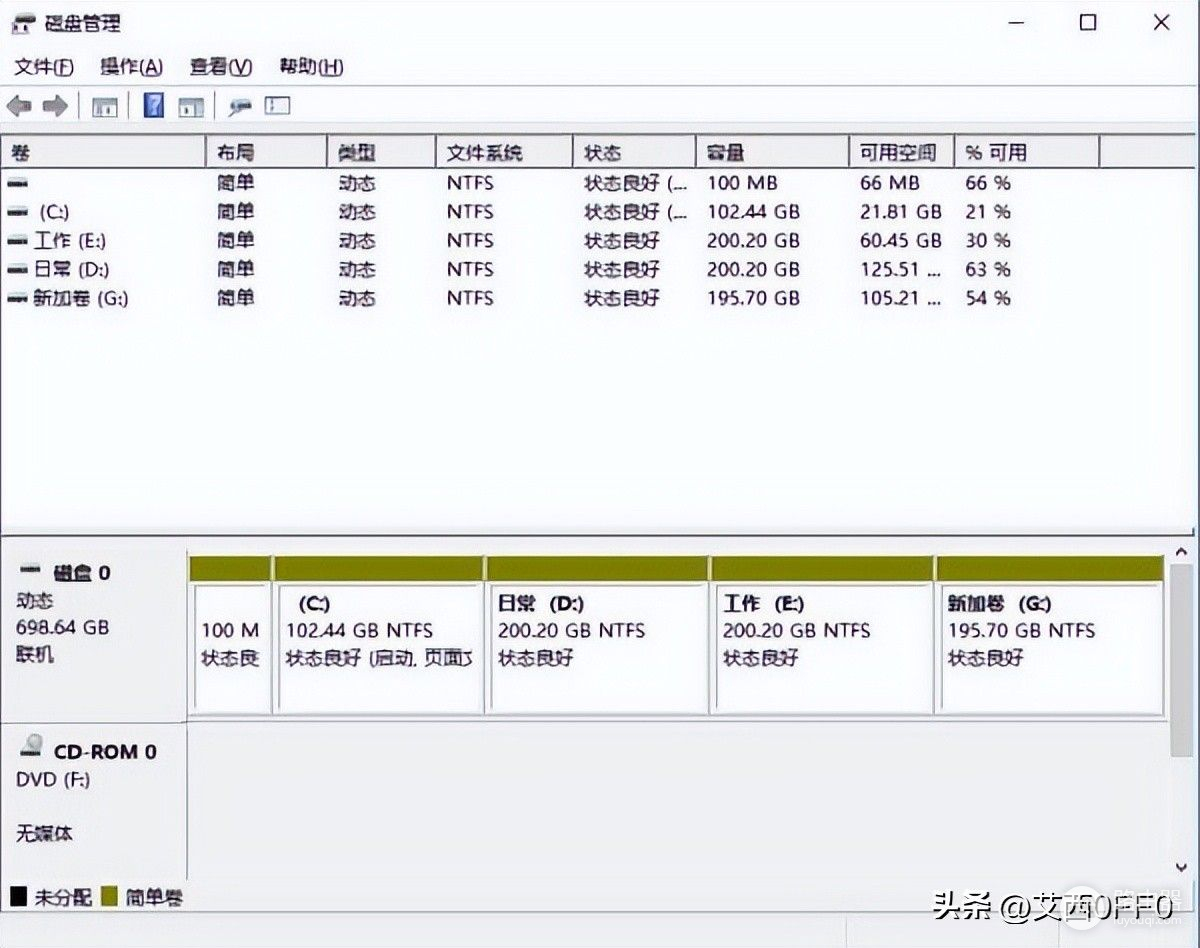 服务器装好系统的电脑怎么分区(win7电脑如何分区)