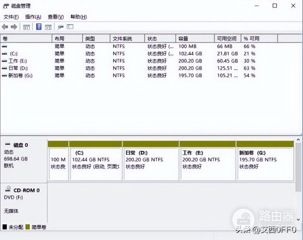 服务器装好系统的电脑怎么分区(win7电脑如何分区)