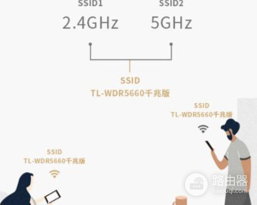 要是猫上连了转换器如何连接路由器(路由器怎么当做转换器使用)