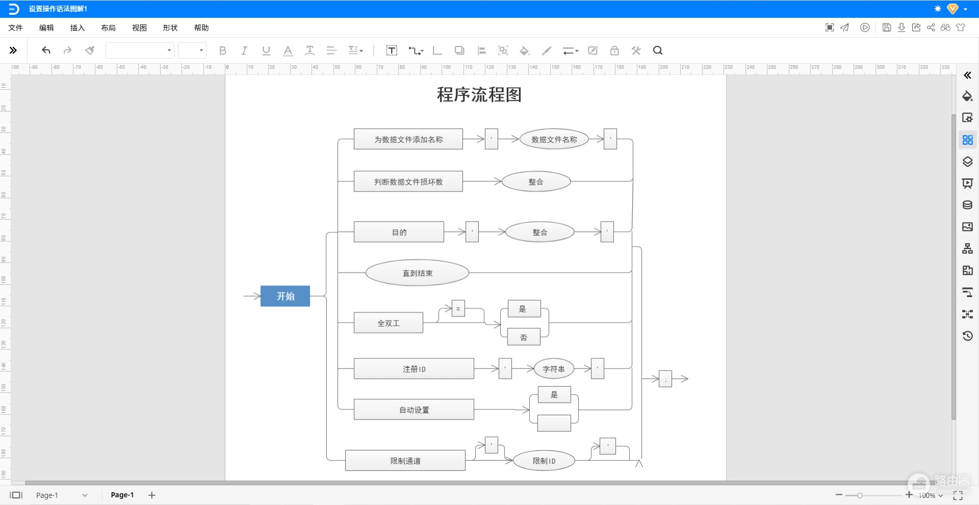 流程图电脑上怎么画(程序流程图怎么画？)