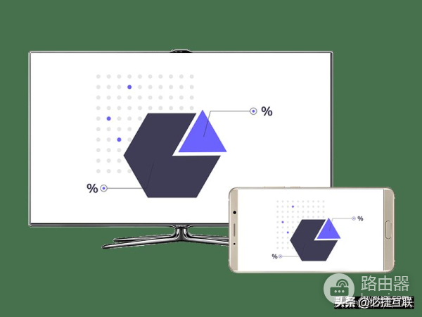怎么把图片投放到电脑上(iPhone/iPad怎么无线投屏到电脑)