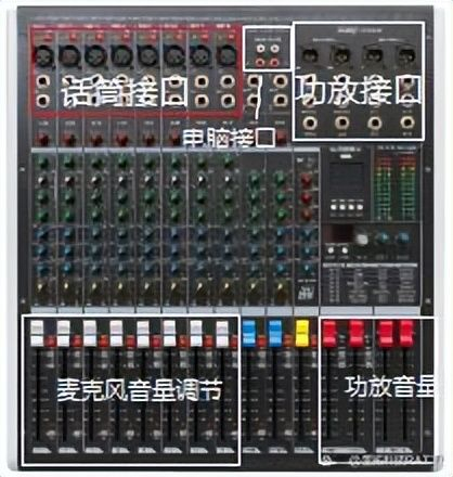 怎么把话筒连接电脑音响(不知道话筒等音响设备该怎么接线吗?教你正确的话筒设备接线方法)