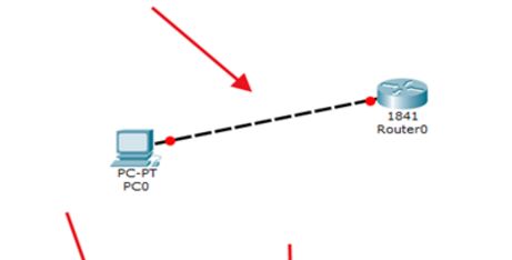 思科路由器设置ip(思科路由器设置ip地址怎么设置)