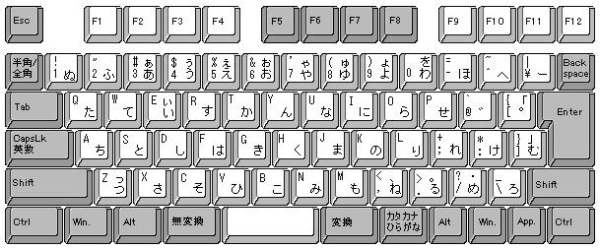 电脑输入法怎么拼日语(日语输入法怎么用?)