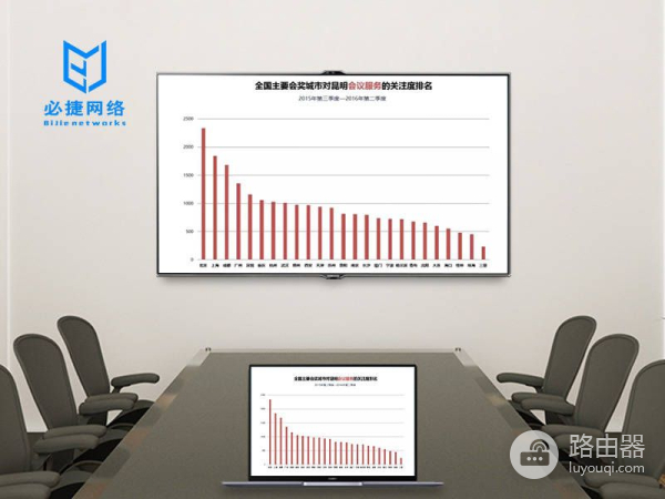 苹果无网络怎么投屏电脑(AP投屏，没有网络的时候如何无线投屏，)