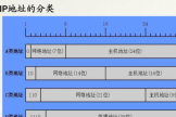 路由器子网掩码是什么(路由器子网掩码怎么设置)