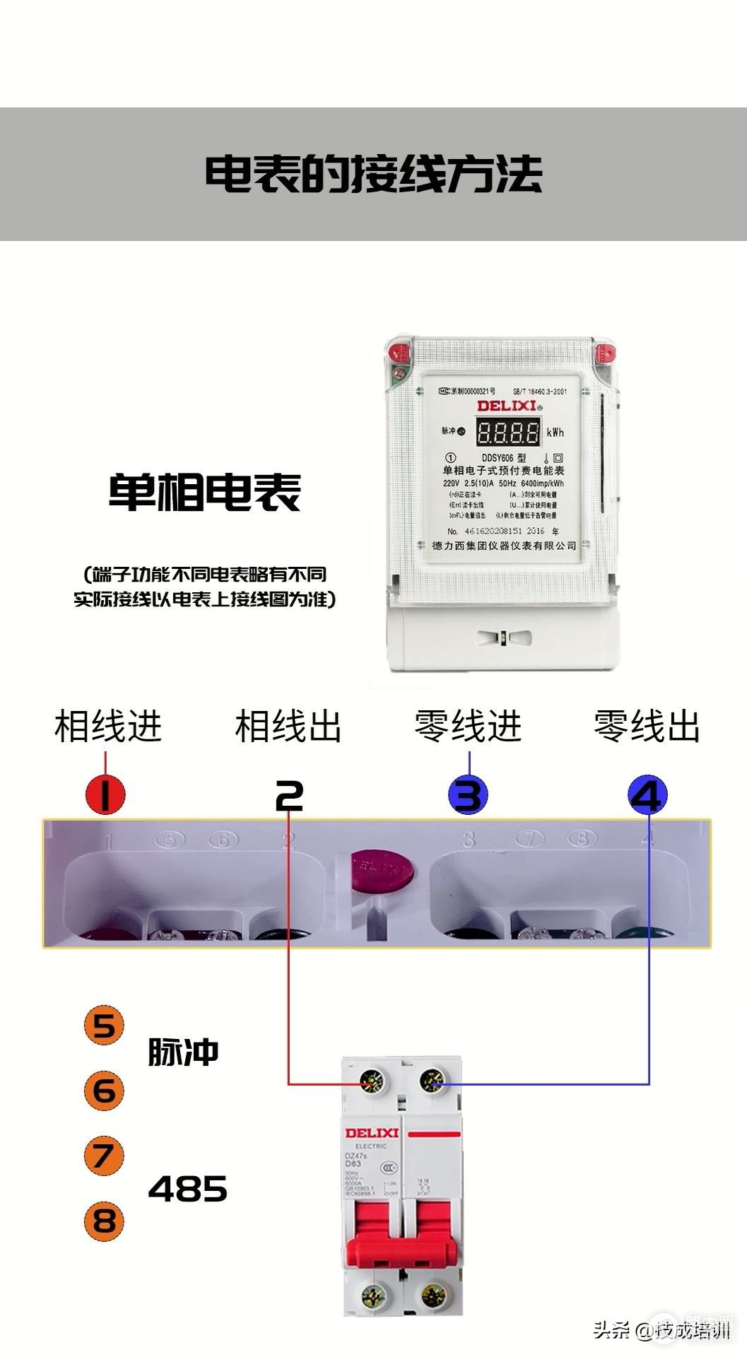 家用电表和电脑怎么接线(每家每户都在用的电能表，是如何接线到家的呢？)