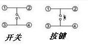 电脑键盘开关怎么接线图(盘点按钮开关的符号、接线方式以及种类)