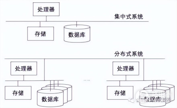 电脑上怎么用人工智能(电脑与人脑-人工智能实现的奥秘)