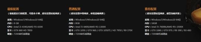 绝地求生国服电脑配置要求出炉(电脑怎么下国服绝地求生)