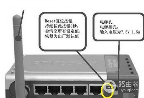 怎么用路由器设置wifi(路由器如何添加网络)