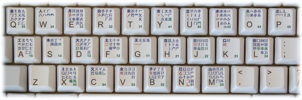 在电脑上怎么打字发文章(拼音打字是怎么实现的？)