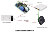 用光电猫如何设置路由器(停电怎么用充电宝给无线路由器供电)