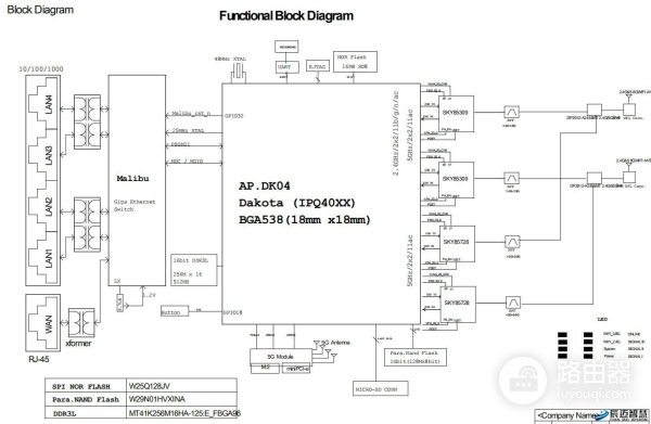 如何连5G路由器(如何安装M26F1 5G路由器)