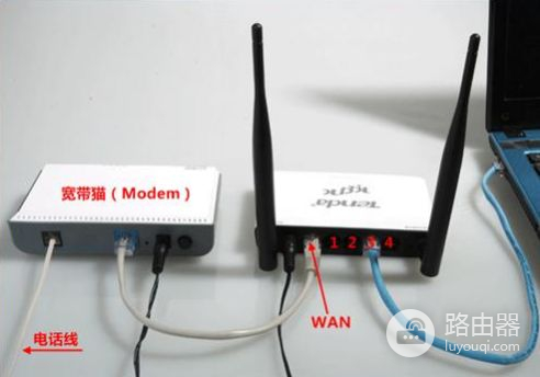 电信宽带拨号上网改路由器怎么设置(电信光猫拨号怎么改成路由器拨号)