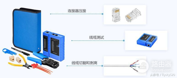 电脑插网线了怎么联网络(详解网线的接法)