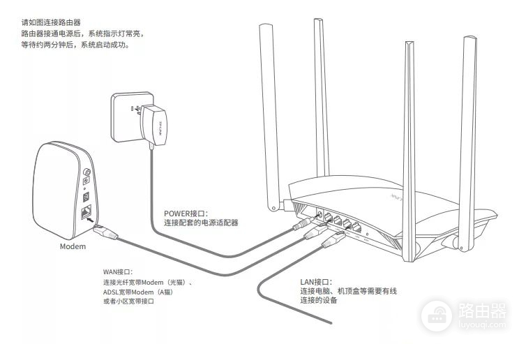 更换新路由器手机如何设置(小米路由旧换新，重新设置很简单)