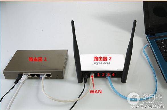 中继器如何连接路由器(路由器直连、中继详解)