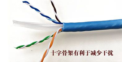 路由器如何接网线才是千兆(什么是千兆网线，如何正确接入水晶头？)