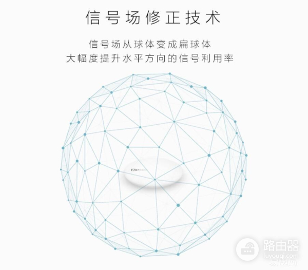 路由器华三魔术家如何设置(飞碟路由器!?华三(H3C) 魔术家 Magic B1 12)