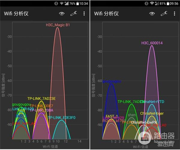路由器华三魔术家如何设置(飞碟路由器!?华三(H3C) 魔术家 Magic B1 12)