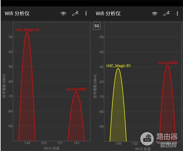 路由器华三魔术家如何设置(飞碟路由器!?华三(H3C) 魔术家 Magic B1 12)