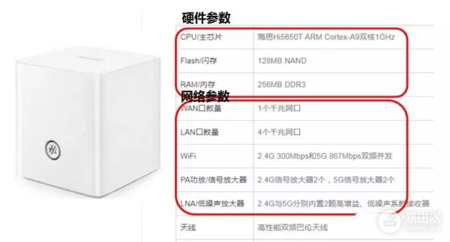 多天线路由器如何选择(家庭网络选择几根天线的路由器合适？)