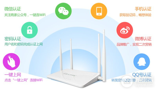 如何设置广告路由器(ripple os广告路由机连接设置)