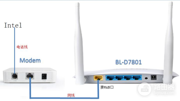 如何设置广告路由器(ripple os广告路由机连接设置)