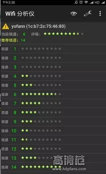 无线路由器信道如何修改(超简单技巧:修改路由器“信道” 保你家中WIFI不掉线)