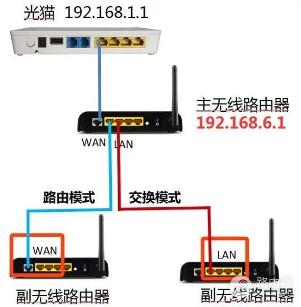 路由器感叹号如何解决(WiFi连接出现感叹号怎么办?)