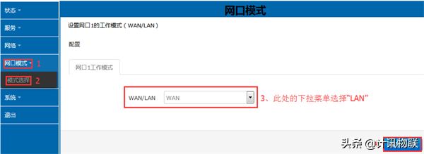 工业路由器怎样组网(4G工业路由器的WAN、LAN组网方式)