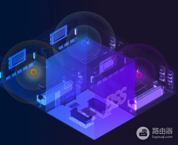 mesg组网路由器推荐(现在全是Mesh组网?选购家用路由怎么办?)