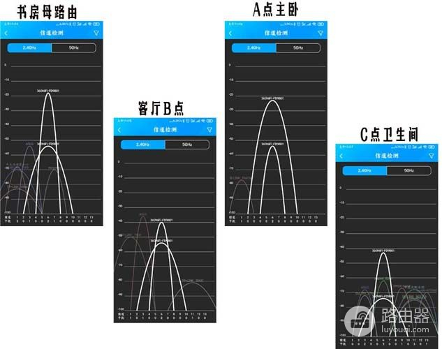 ap路由器和mesh组网(年终家庭网络升级改造：360全屋路由器mesh组网替换AC+AP组网方案)