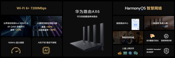 华为路由器智慧组网设置(华为发布新一代子母路由 Q6,实现电力线和Mesh混合组网)