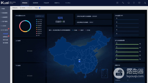路由器和手机组网(SD-WAN-路由与Android客户端组网)