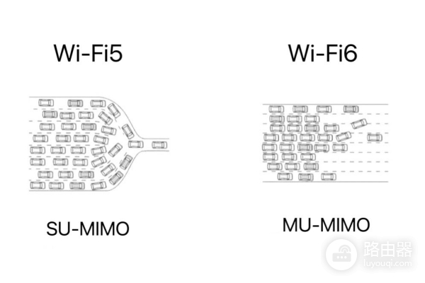 无线mesh 组网路由器(最省心的无线网络全覆盖方案?新手也能搞定WiFi6路由器Mesh组网)