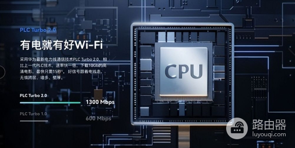 华为路由器有线组网方案(华为路由Q6售价899元起,安装超级简单的大户型组网方案)