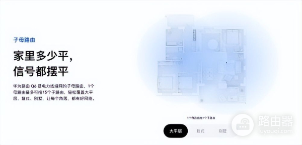 华为路由器有线组网方案(华为路由Q6售价899元起,安装超级简单的大户型组网方案)
