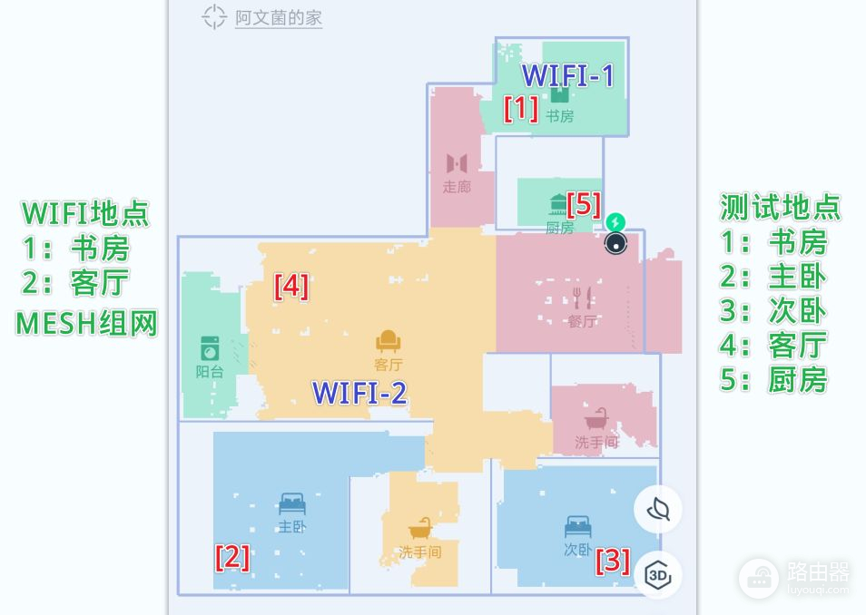 360全屋路由器组网(仅需400元实现MESH组网覆盖全屋：360全屋路由M5 双母装 体验测评)