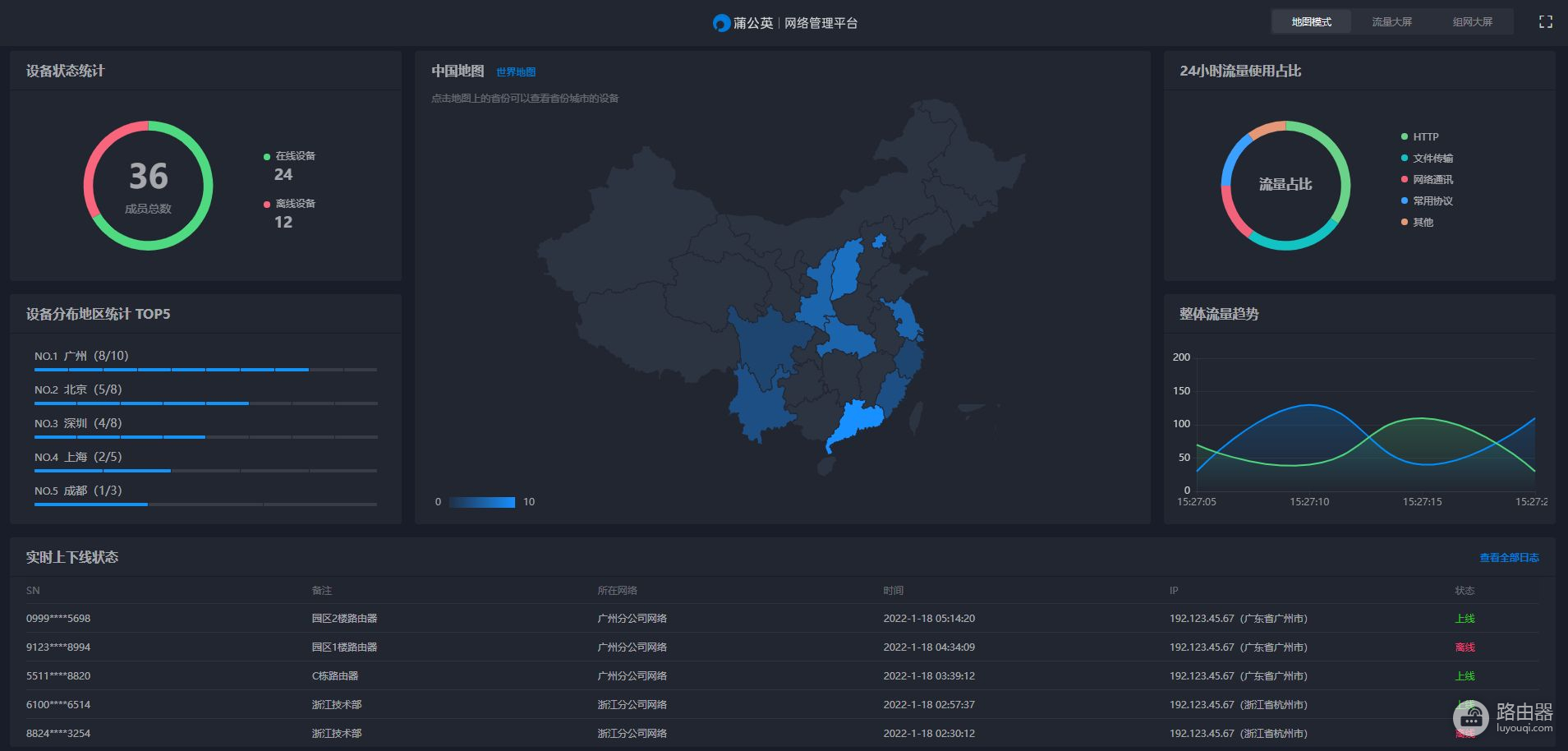 如何用路由器异地组网(百元路由器就能实现异地组网，远程管理的全千兆路由器-蒲公英X3A)