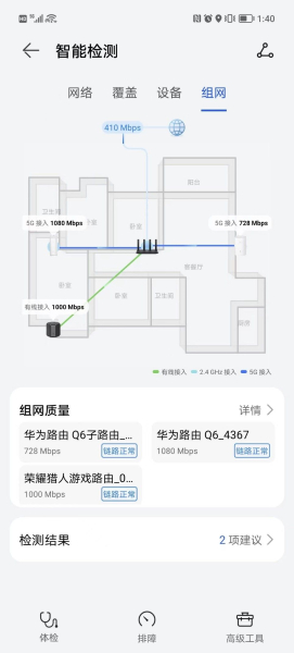 华为千兆路由器如何组网(居然可以这样?华为路由Q6组网神操作,有电就有好Wi-Fi)