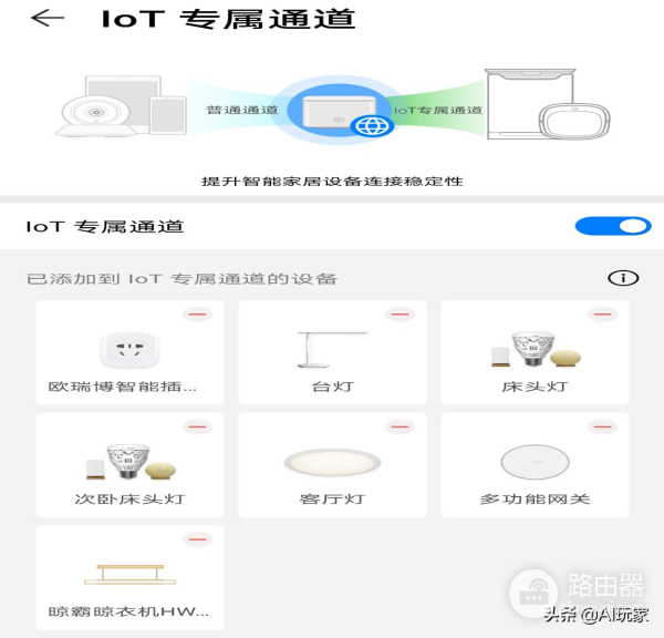 荣耀路由器3如何组网口(Wi-Fi 6+路由器:荣耀路由3加速连接力)
