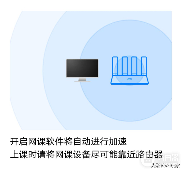 荣耀路由器3如何组网口(Wi-Fi 6+路由器:荣耀路由3加速连接力)