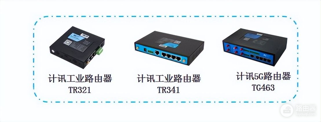 企业组网路由器怎么选型(工业级无线路由器 智能组网 选型参考)