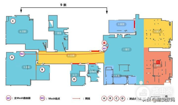 小米和华硕路由器如何组网(小米路由器 AX1800 Mesh 体验(对比华硕 Aimesh))