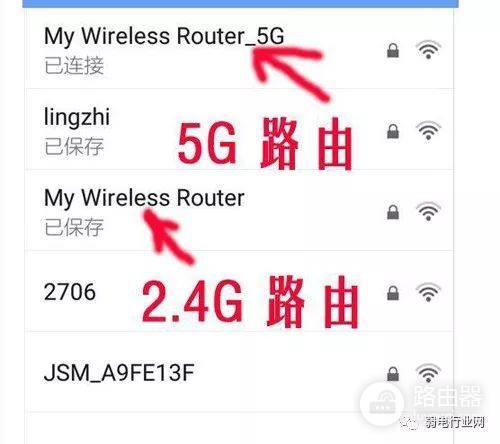 路由器需要几根千兆线组网(家庭网络选择几根天线的路由器合适?)